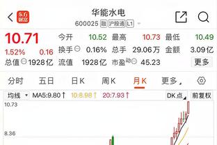 热得发烫！米勒首节7中7超高效砍下19分